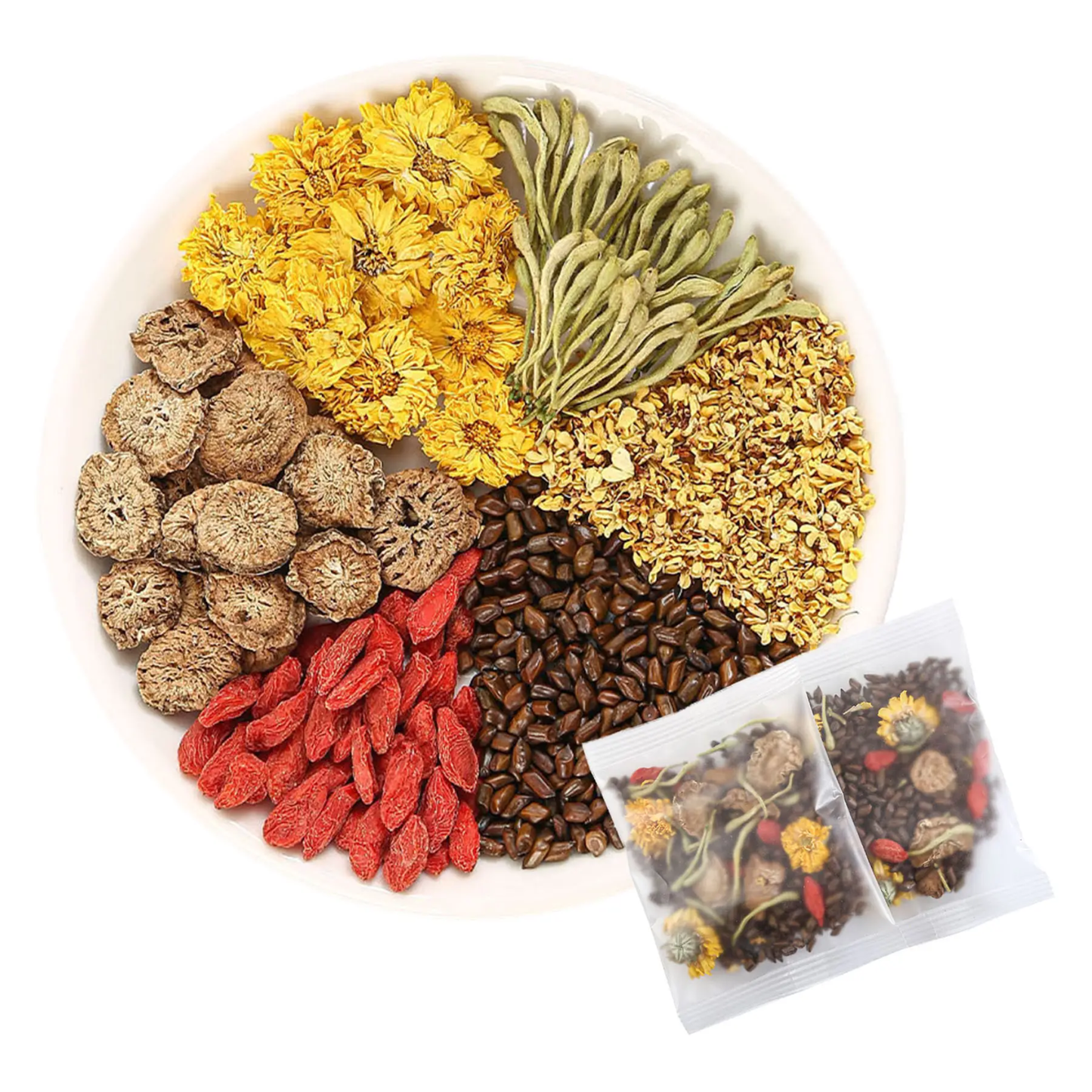 Herbal Detox Blend